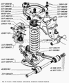 Фото Прокладка пружины подвески СОБОЛЬ-2217 передней Газ 22172902720 Газ