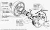 Фото Трос ручного тормоза ГАЗ-2217, 2752 задний (боковой) "Автопартнер" 22173508180 Газ
