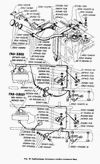 Фото Горловина 3302 пластиковый бак Газ 33021101061 Газ