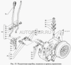 Фото Коробка раздаточная ГАЗ 33081 дв. 245 Евро-2 ХРАНЕНИЕ с тормозом и шпильками (гарант 6 месяцев) (Рос 330811800010 Газ