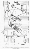 Фото 66 САЛЬНИК КРАНА ПОДКАЧКИ ШИН КОЛЕСА 3308 ОАО ГАЗ Газ 6602422402801 Газ