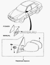 Фото Зеркало заднего вида правое (Ланос) Daewoo 96227724 Daewoo