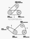 Фото ремень приводной клиновой Daewoo 96565821 Daewoo