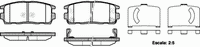 Колодки тормозные задние дисковые к-кт для Chevrolet Captiva (C140) 2011-2016 1260.12 Remsa