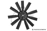 Рабочее колесо вентилятора 02.15.016 Trucktec
