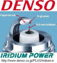 Свеча зажигания DENSO ITF22 Denso