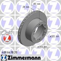 Тормозной диск 400.6478.20 Zimmermann
