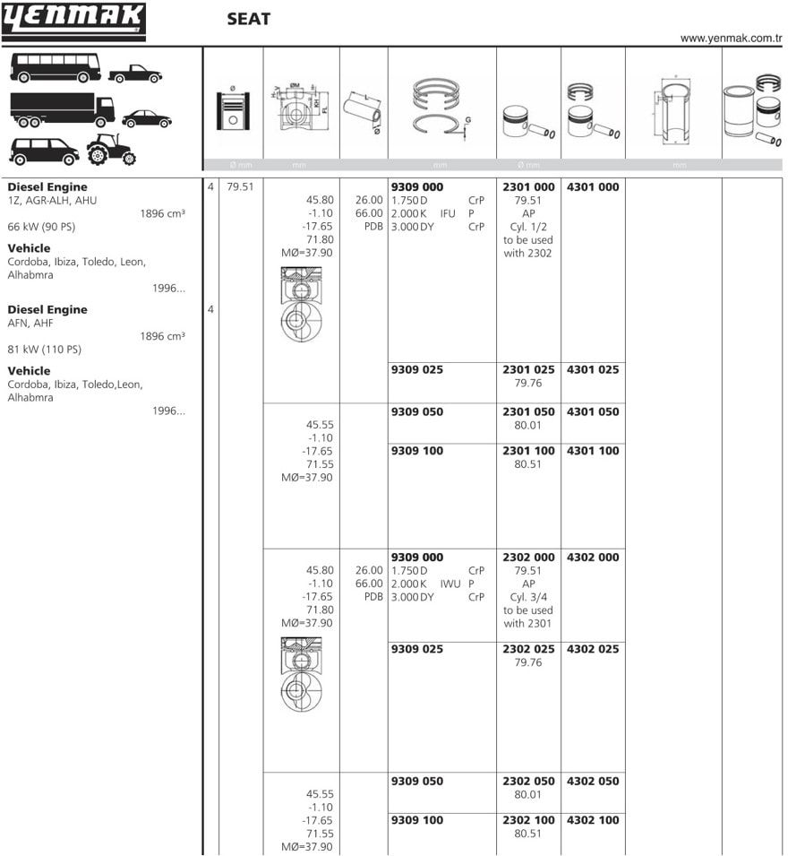 Поршень ДВС с кольцами Audi. VW 1.9TDi 1Z/AFN =79.5 1.75x2x3 std 3/4cyl 95> 4302000 Yenmak