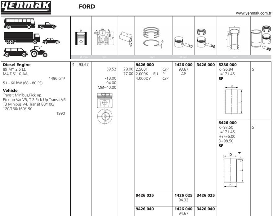 Гильзы блока цилиндров YENMAK 5286000 Yenmak