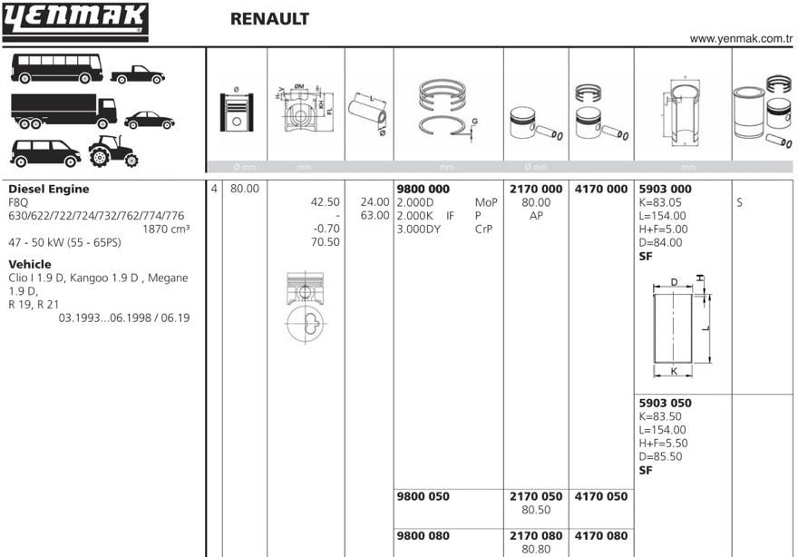 Кольцо поршневое 9800050 Yenmak