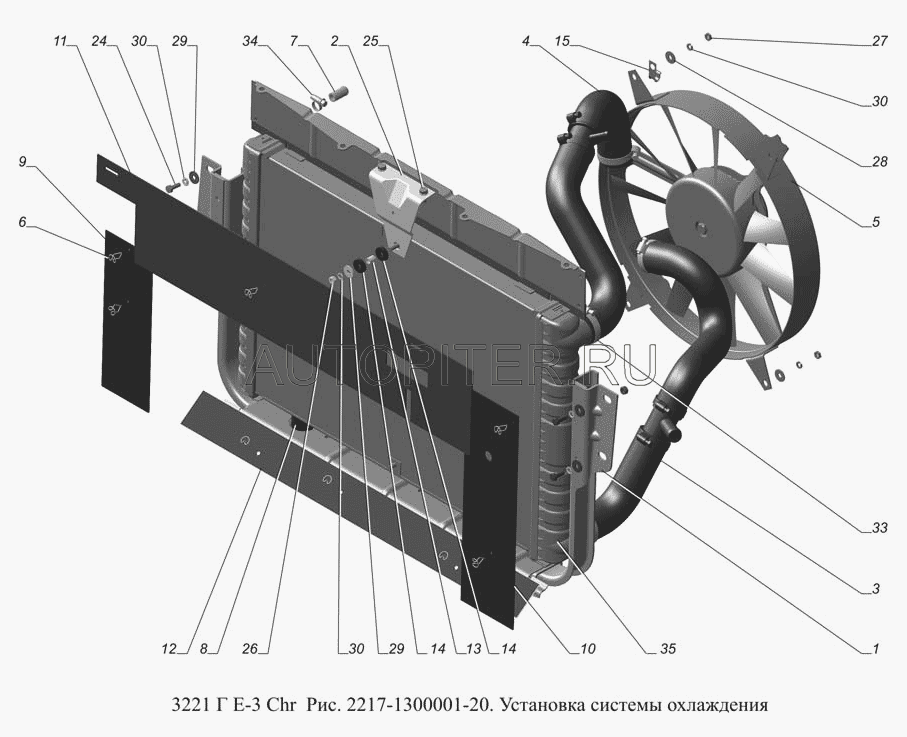 рамка радиатора, Рамка радиатора Газель рестайлинг 27521302010 Газ