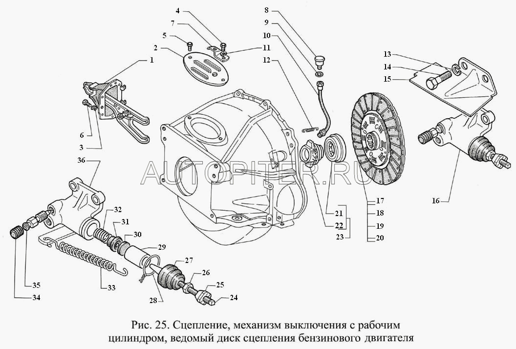 Муфта (транс.) для GAZ Gazel 3221 1996-2013 33071601180 Газ