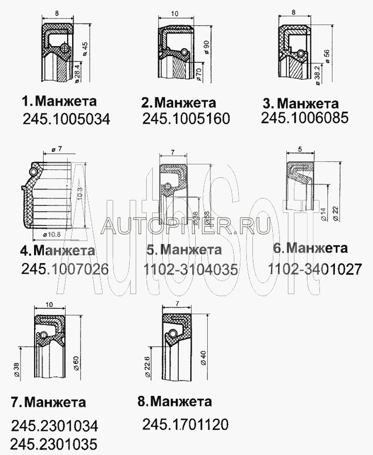 Сальник первичного вала КПП 2451701120 Zaz