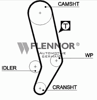 Ремень ГРМ для VW LT I >1996 4924 Flennor