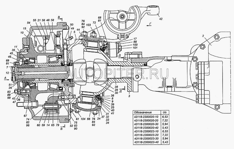 Редуктор ПМ i=6.53 z=49/13 кругл.флянец 4отв шлиц. 43118230201010 Камаз