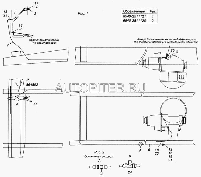 Штуцер механизма блокировки МОД М10х1хКГ1/8 КАМАЗ КАМАЗ 864870 864870 Камаз