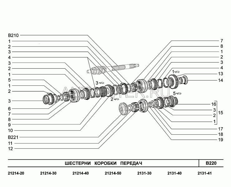 Пружина синхронизатора 21010170117000 Автоваз