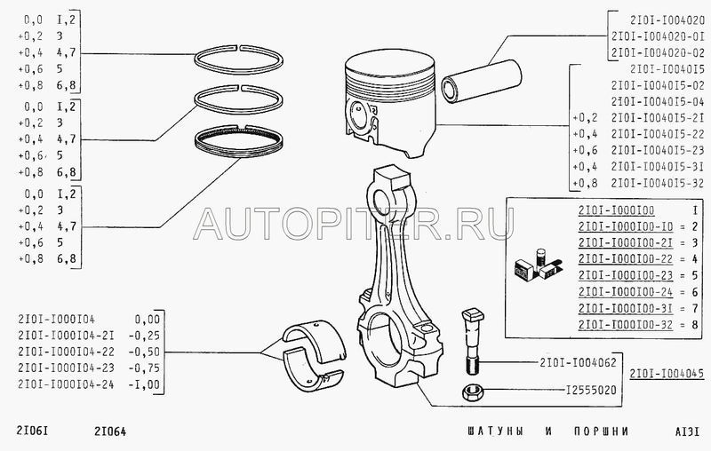 Поршни 76,0 /к-т/ 2101 группа С  АВТОВАЗ***Н 2101100401502 Автоваз