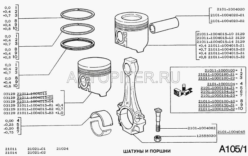 Поршневой комплект 21011 79.0 E (Л.И.-СТК) (без колец)L. 21011100401504 Автоваз