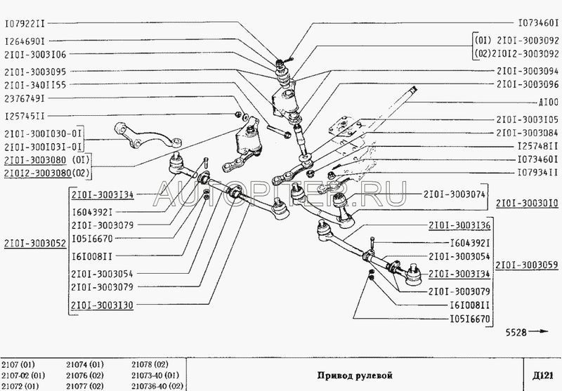 Наконечник тяги рул. ВАЗ 2101 внутренний правый ВАЗ ОАО 21013003130 Автоваз