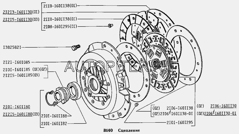 Диск сцепления ведомый для ВАЗ-2106 "Жигули", ВАЗ-2121 "Нива" (ЭВР) (200 мм) 21061601130 Автоваз