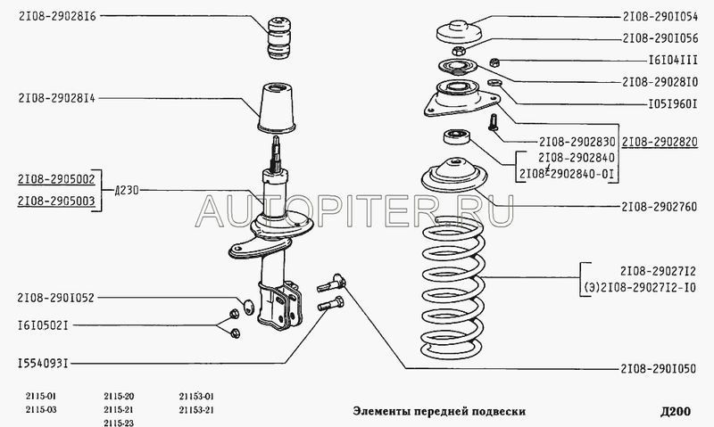 Пружина подвески передней ВАЗ-2108 (АвтоВАЗ) в уп. 21082902712 Автоваз