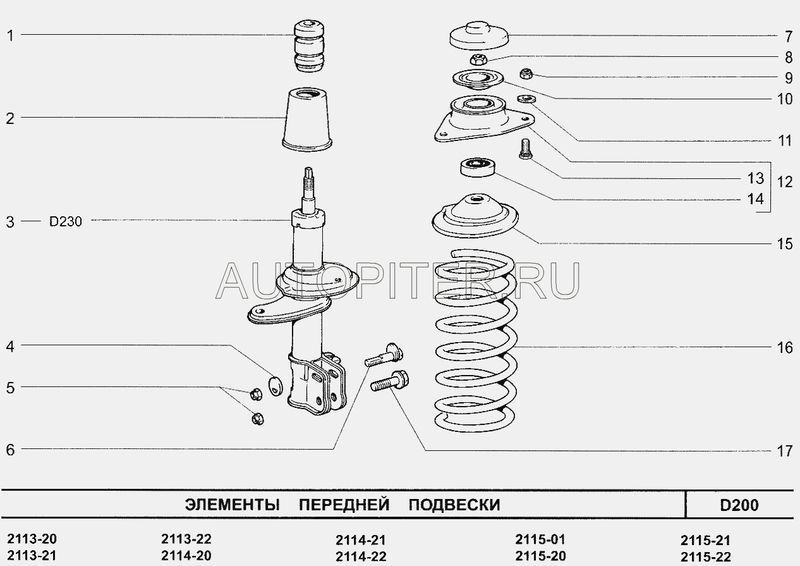 Пружина подвески передней ВАЗ-2108 (АвтоВАЗ) в уп. 21082902712 Автоваз