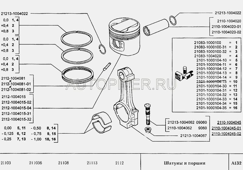 Поршня ВАЗ 2112 82,0 (группа A) тюнинг 21121004015 Автоваз