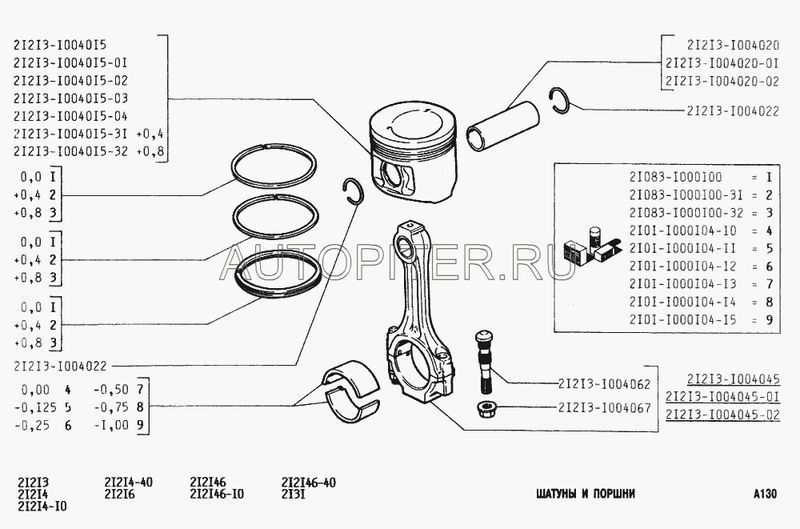 поршень в сборе 21213100401502 Автоваз
