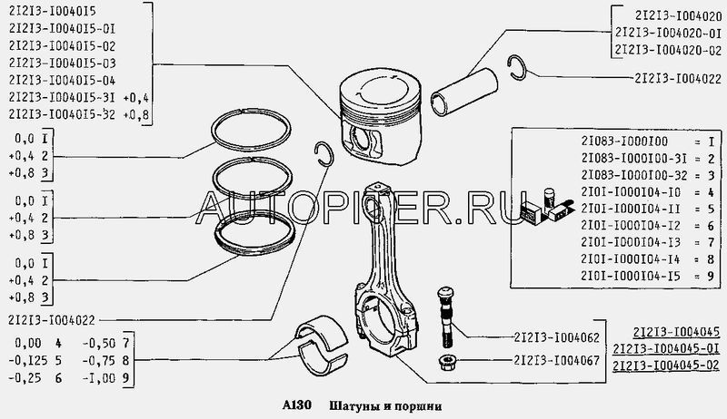 Поршни ВАЗ 21213 (82,0 мм) (D2) "АО ВАЗ" (1шт) 21213100401503 Автоваз