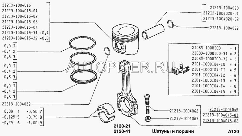 Поршни ВАЗ 21213 (82,0 мм) (D2) "АО ВАЗ" (1шт) 21213100401503 Автоваз