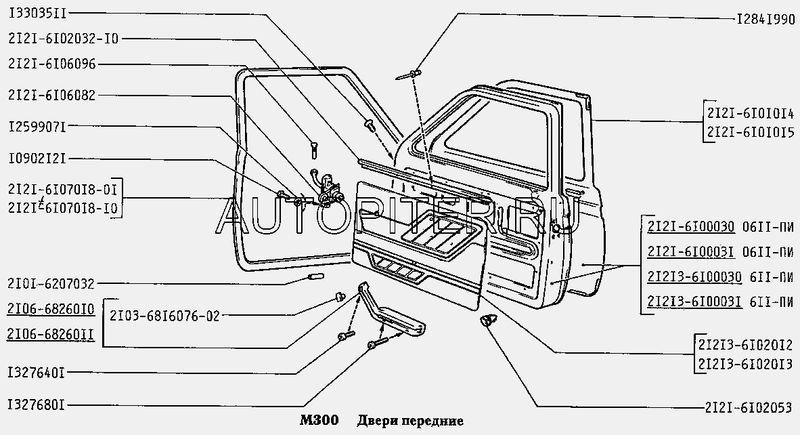 Обивка дверей (К-Т) 2121,213 кожа (2шт.) фирм.     212136102012 Автоваз