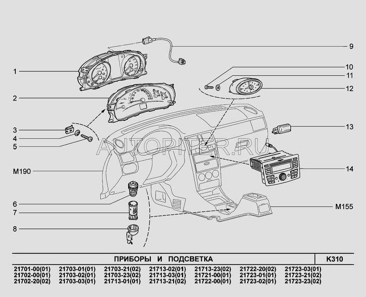 Комбинация приборов 21700380101050 Автоваз