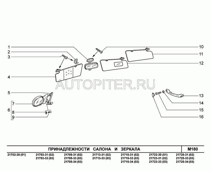 облицовка 21700820138500 Автоваз