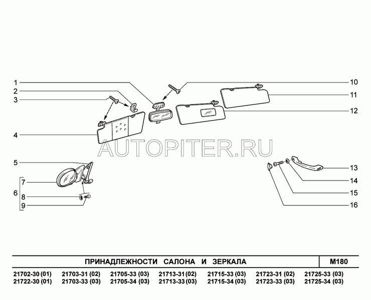 облицовка 21700820138500 Автоваз