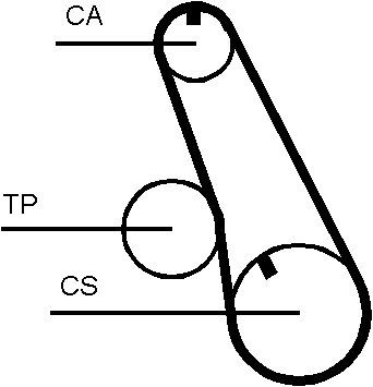 Комплект ремня ГРМ CT991K1 Contitech