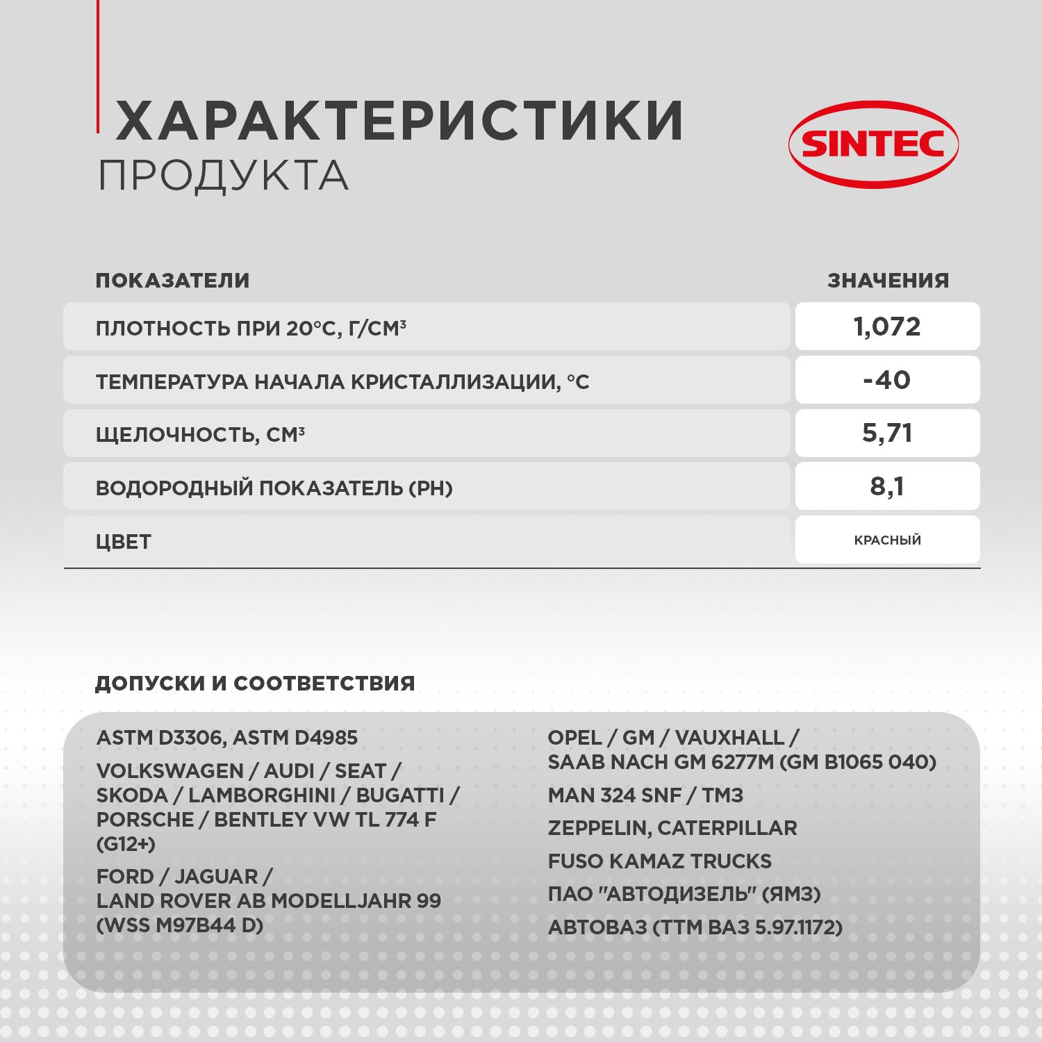 Охлаждающая жидкость Sintec Антифриз LUX G-12 красный концетрат 990470 Sintec