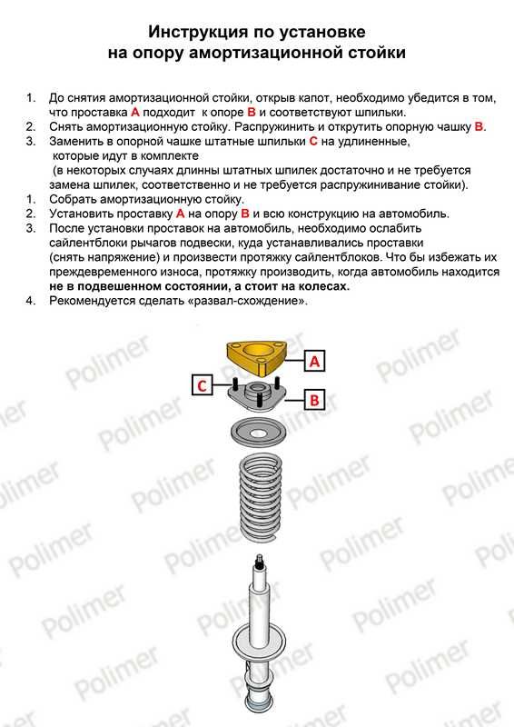 Проставки увеличения клиренса передних стоек TOYOTA - полиуретан 30 мм 011503230 Полимер