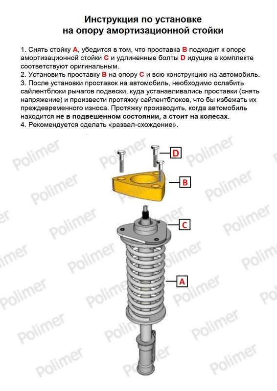 Проставки увеличения клиренса передних стоек NISSAN - полиуретан 40 мм 021501640 Полимер