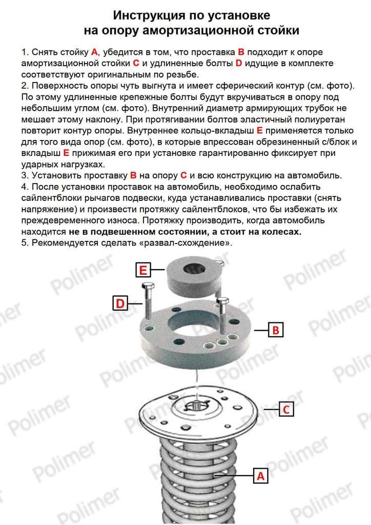 Проставки увеличения клиренса передних стоек LAND ROVER - полиуретан 20 мм 101500120 Полимер