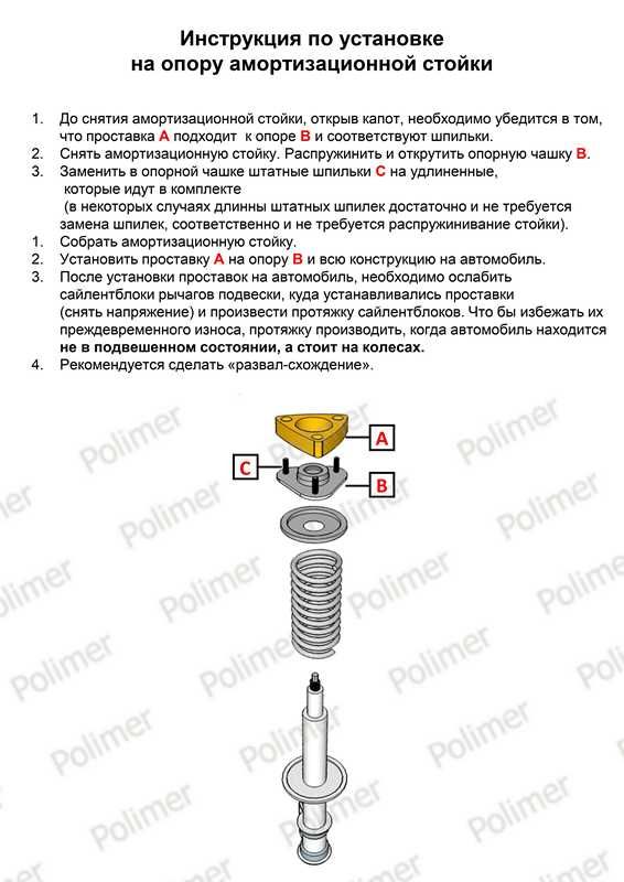 Проставки увеличения клиренса передних стоек абс пластик мм 101500320 101500320abs Полимер