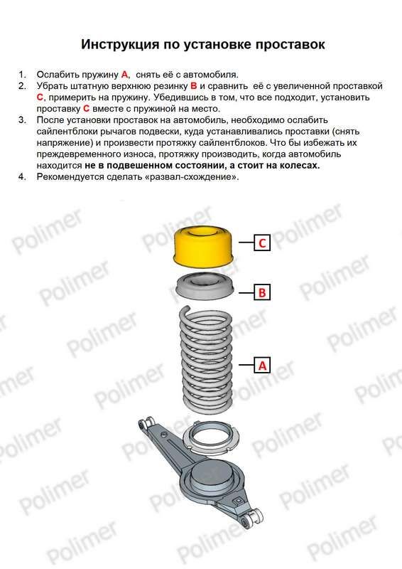 Проставки увеличения клиренса задних пружин полиуретан 15 мм 111500415 Полимер