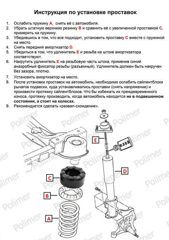 Проставки увеличения клиренса передних пружин увеличенные на мм 141502920 Полимер