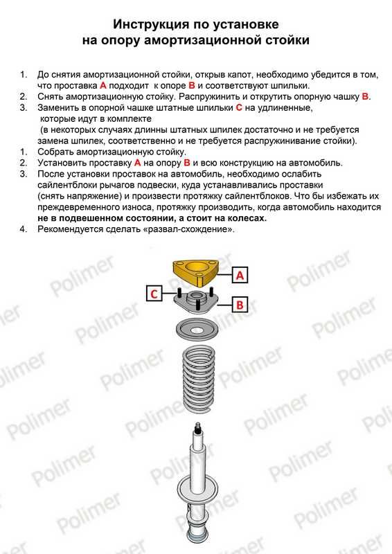 Проставки увеличения клиренса передних стоек АБС пластик 20 мм 171505120abs Полимер