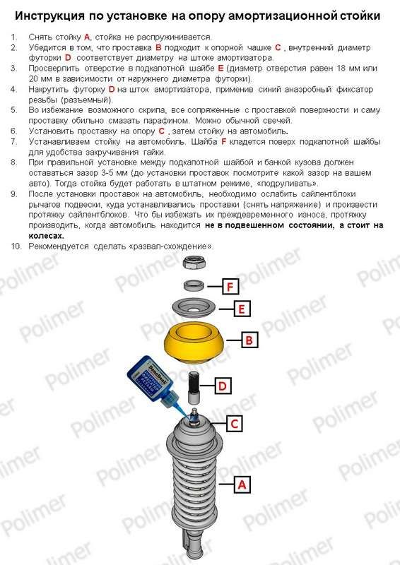 ПРОСТАВКИ УВЕЛИЧЕНИЯ КЛИРЕНСА ПЕРЕДНИХ СТОЕК PEUGEOT НА ОПОРУ - ПОЛИУРЕТАН 30 ММ 361501830 Полимер