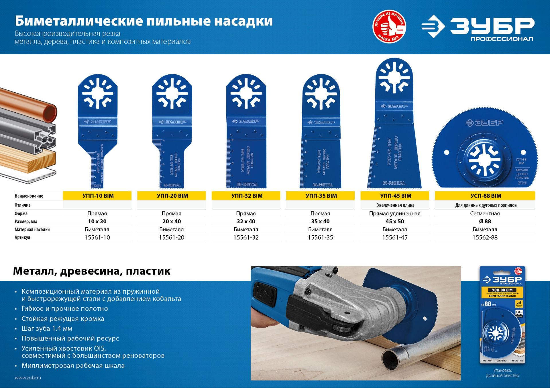 Универсальная прямая пильная насадка, 32 x 40 мм, ЗУБР Профессионал, УПП-32 BIM 1556132 Зубр