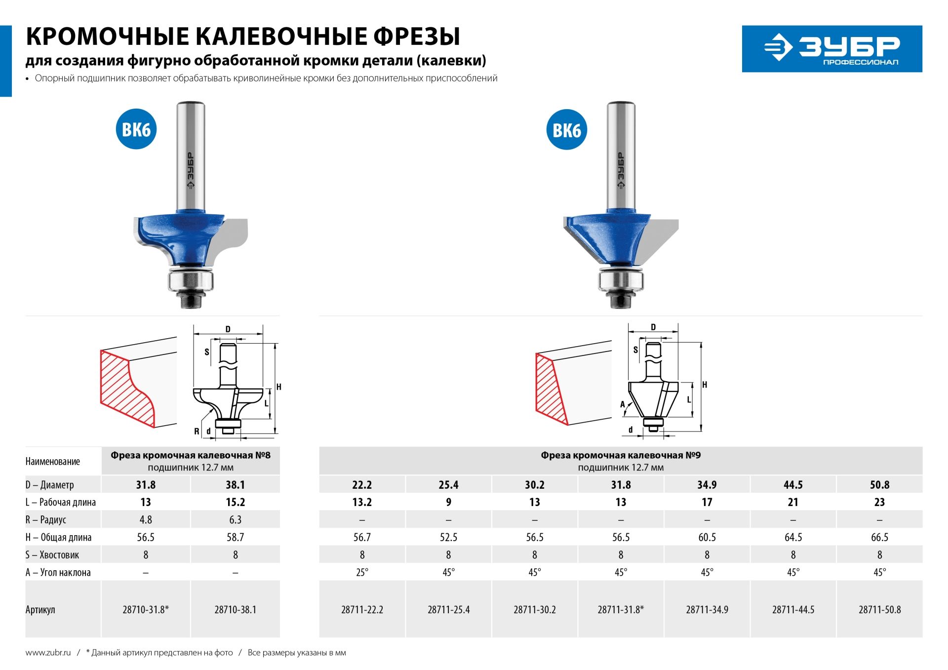 ЗУБР 34.9 x 16 мм, фреза кромочная калевочная (фасочная) №9, Профессионал (28711-34.9) 28711349 Зубр