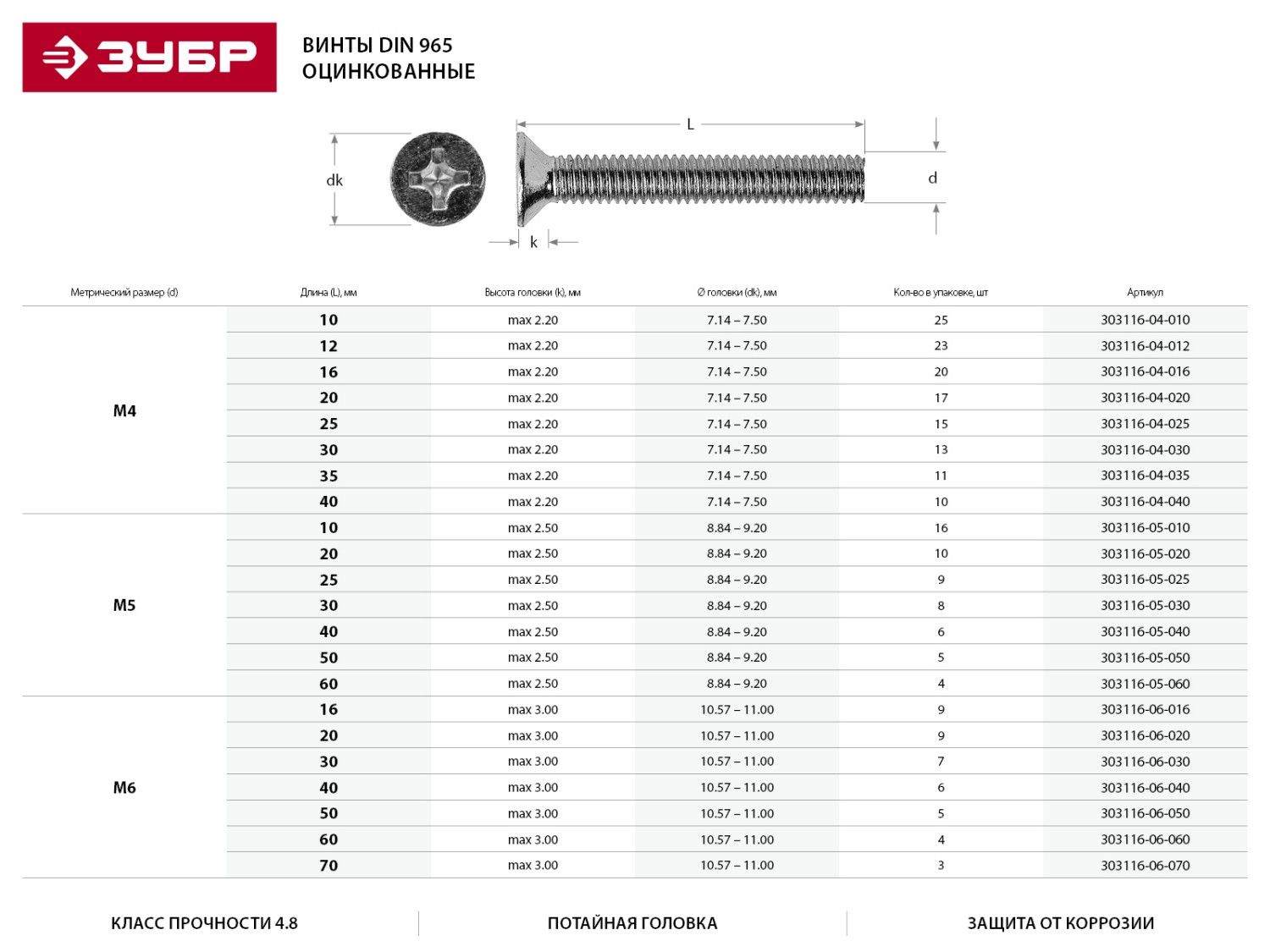 ЗУБР DIN 965, кл. пр. 4.8, M5 х 50 мм, цинк, 5 шт, винт с потайной головкой (303116-05-050) 30311605050 Зубр