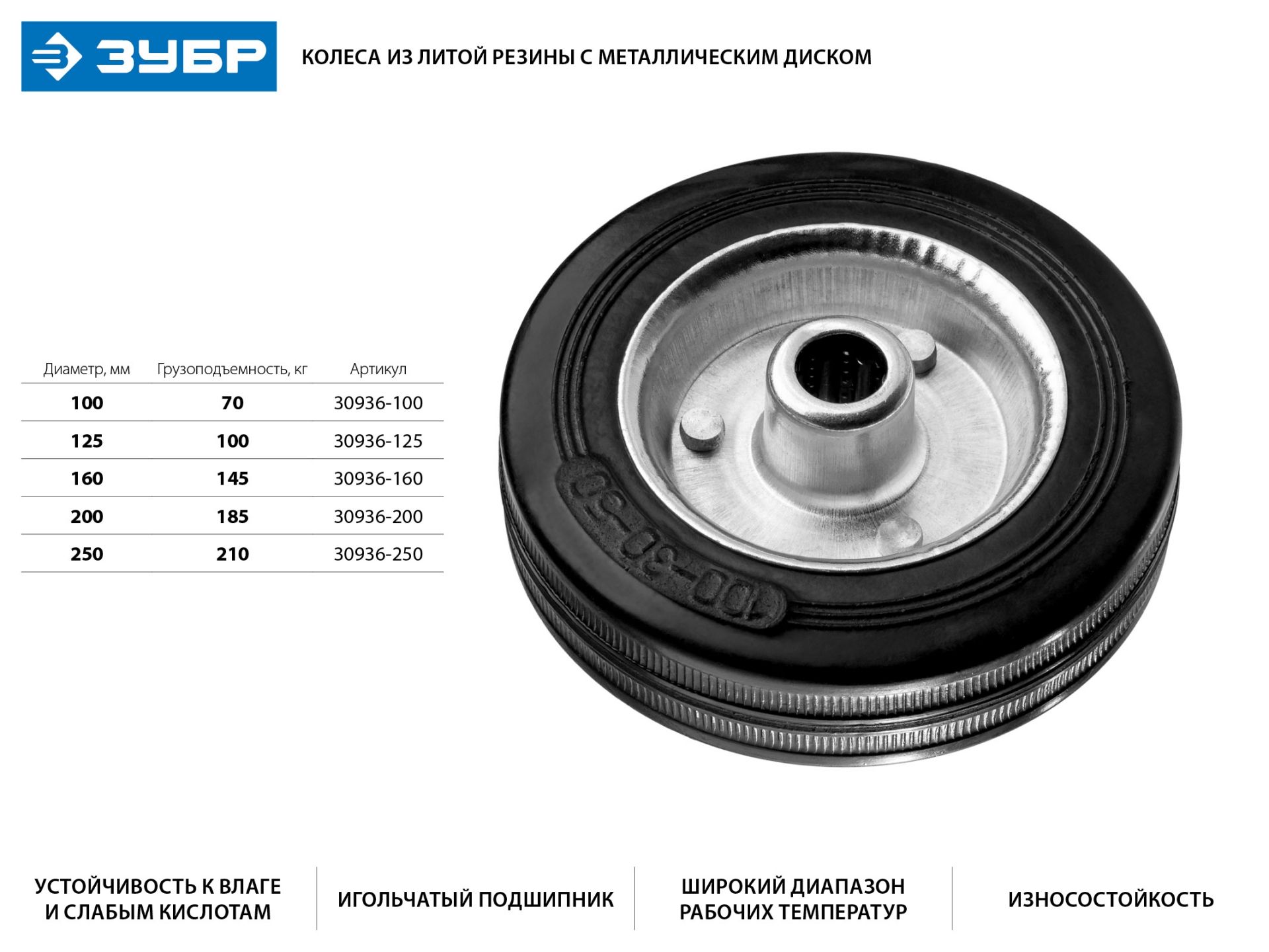 Колесо d=125 мм, г/п 100 кг, резина/металл, игольчатый подшипник, ЗУБР Профессионал, 30936125 Зубр