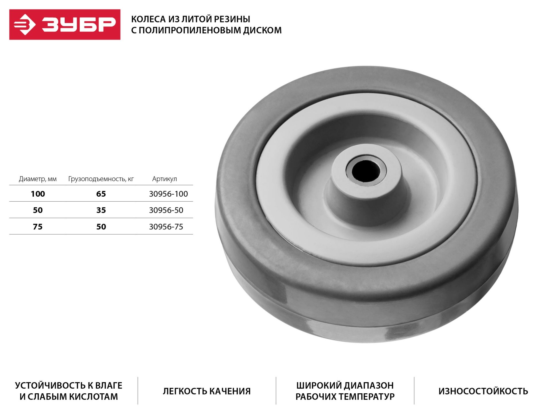 Колесо d=50 мм, г/п 35 кг, резина/полипропилен, ЗУБР 3095650 Зубр